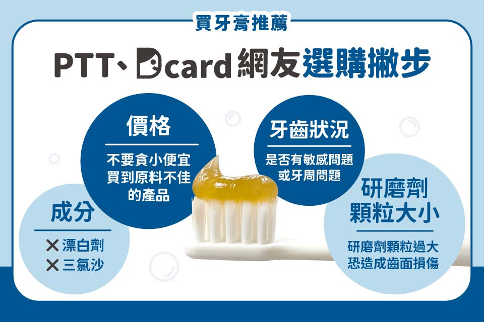 買牙膏推薦PTT和Dcard網友的選購撇步！