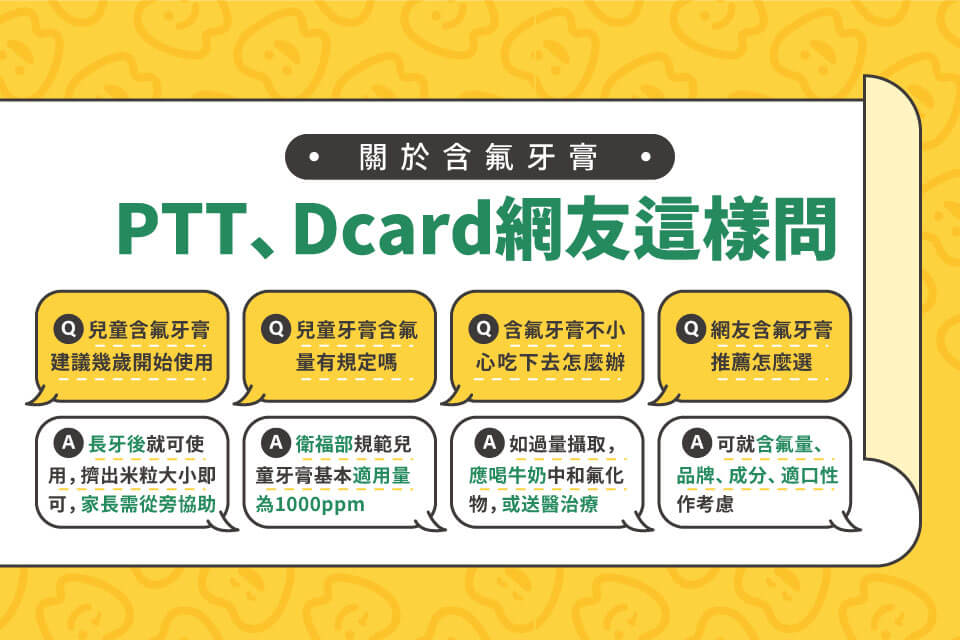 關於含氟牙膏PTT、Dcard網友這樣問：