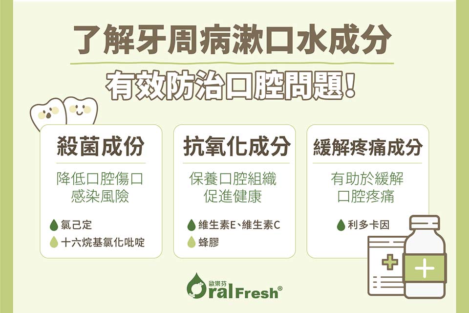 了解牙周病漱口水成分，有效防治口腔問題！