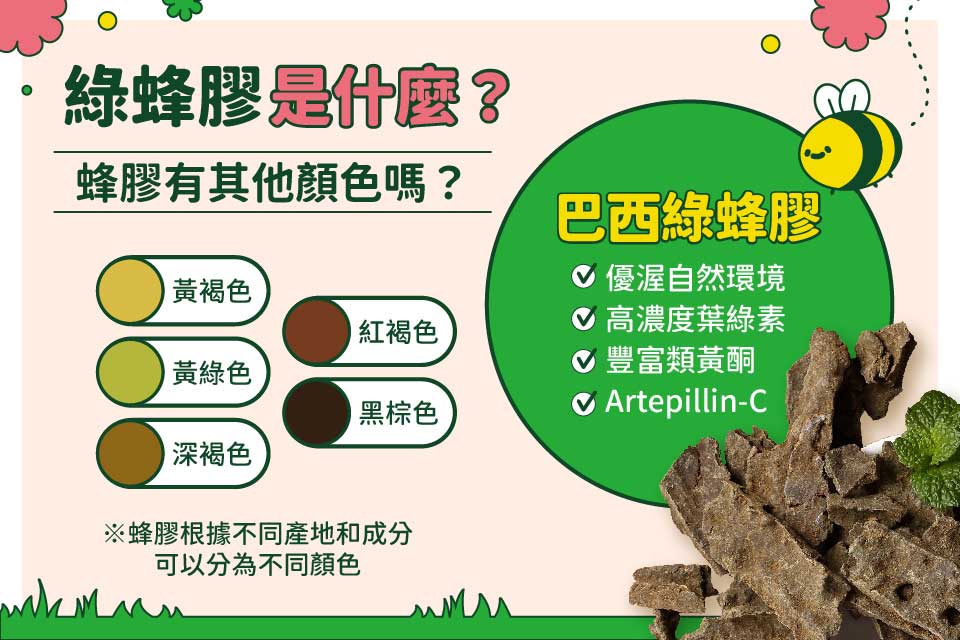 綠蜂膠是什麼？蜂膠有其他顏色嗎？