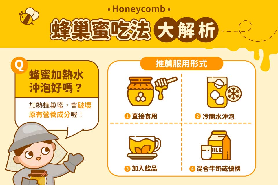 蜂巢蜜吃法大解析：蜂蜜加熱水沖泡好嗎？